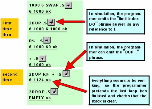 debugging