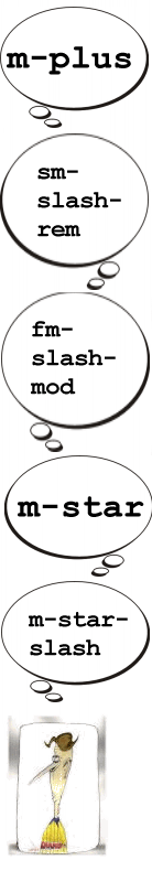 m-plus,sm-slash-rem,fm-slasm-mod,m-star,m-star-slash