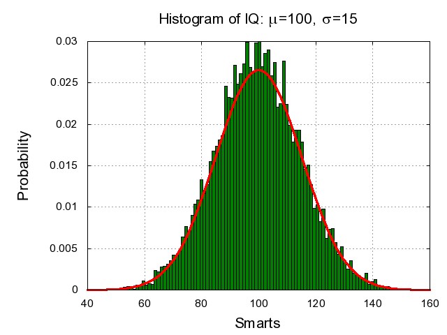 histogram_demo0.jpeg